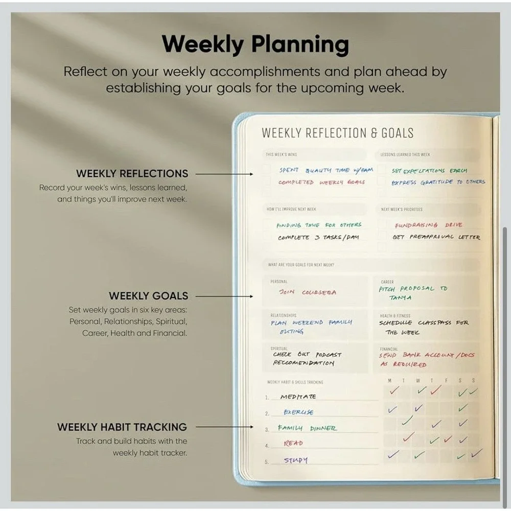 Daily Planner By Productivity Store A5 5x8 Blue New